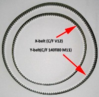 ������ ��� ��������� ������� Summa Cut BELT Y-MOTOR 140 teeth - ������ Y-�����, 140 ������ (�����, ������)